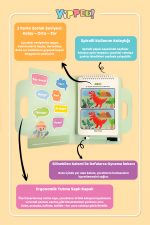 Bul-Sor-Anlat - Meraklı Dinozor | 3 Seviyeli Eğitici Bulmaca Oyunu + Silinebilir Kalem - Görsel 5