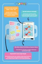 Bul-Sor-Anlat - Meraklı Hayvanlar | 3 Seviyeli Eğitici Bulmaca Oyunu + Silinebilir Kalem - Görsel 4